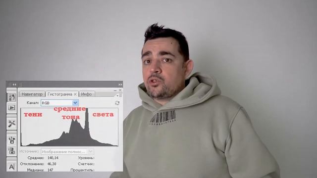 Гистограмма в фотографии. смотреть онлайн