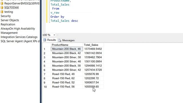TopN results in Power BI DAX and SQL - 29 (Power BI Training) смотреть онлайн