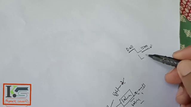 White Screen Problem fix Dell laptop || #Whitescreen || White Screen Problem Dell || laptop|| смотреть онлайн