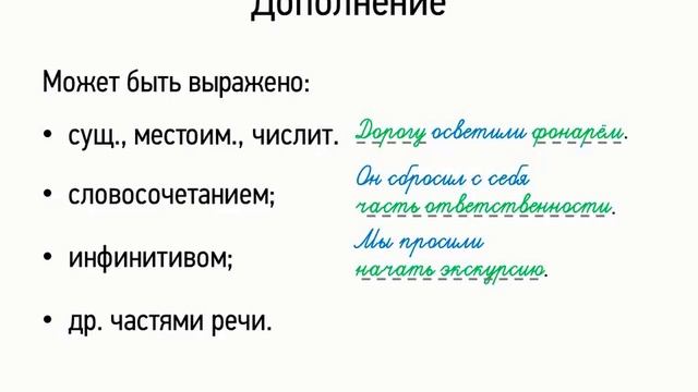 Дополнение (8 класс, видеоурок-презентация) смотреть онлайн