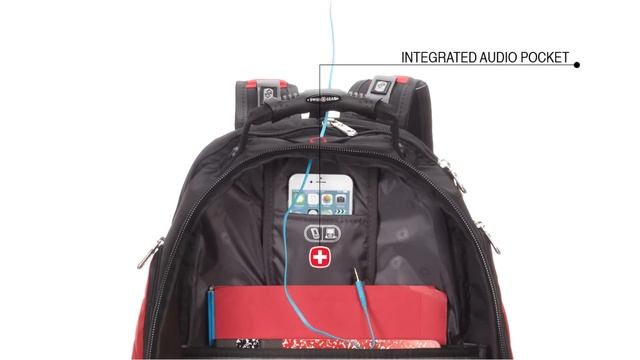 SwissGear Travel Gear ScanSmart Backpack 1900 смотреть онлайн