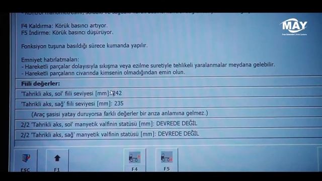 ECAS - Блок клапанов ECAS