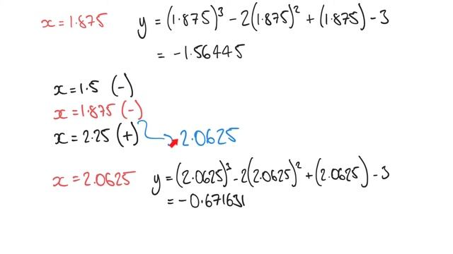 Using the Bisection Method to find the Root of a Cubic Function смотреть онлайн