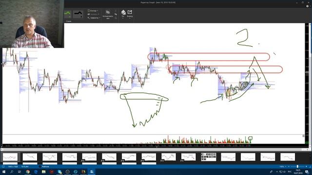 Опционы это просто: онлайн торговля опционами смотреть онлайн