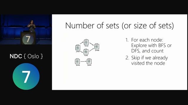 Fun with Algorithms - Tess Ferrandez-Norlander - NDC Oslo 2022 смотреть онлайн