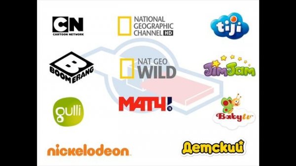 Изменения параметров вещания телеканалов Триколор ТВ (2016)