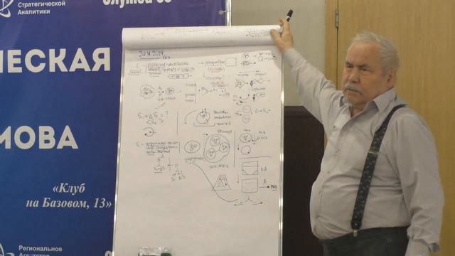 Симультанное рассмотрение Связь субъектов мысли Принцип дополнительности 2019 смотреть онлайн