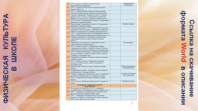 Поурочно-тематическое планирование физкультура ФГОС 6 класс. З часа в неделю, 102 часа в год. смотреть онлайн