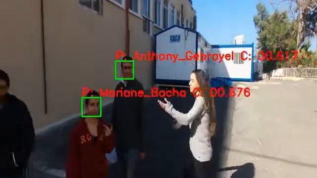 Demo of OpenFace on drone-recorded video 2 смотреть онлайн