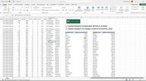 Power Query и Power Pivot на практике