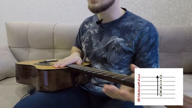 Уроки игры на гитаре. Урок 4. Что такое табулатура и как её читать смотреть онлайн