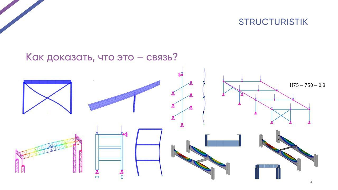 Повелитель связей. Часть 1. Что делает связь связью?