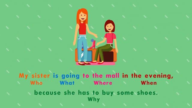 Stretch a Sentence - English fluency смотреть онлайн