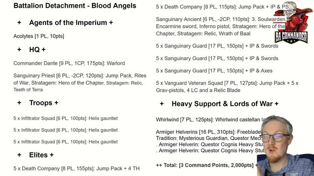 The Best Lists at Warhammer Fest 2023! (Blood Angels & Flesh Tearers) смотреть онлайн