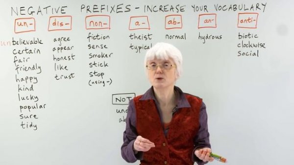 Negative Prefixes in English: UN-, DIS-, NON-, A-, AB-, AN-, ANTI-