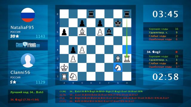 Chess Game Analysis: Clanni56 - NataliaF95 : 1/2-1/2 (By ChessFriends.com) смотреть онлайн