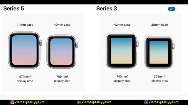 Apple Watch Series 5 vs Apple Watch Series 4 Should you upgrade? смотреть онлайн