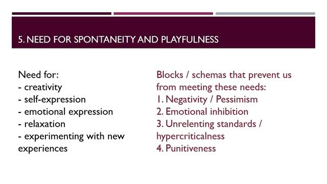 Gestalt Psychology, Basic Needs and Schemas смотреть онлайн