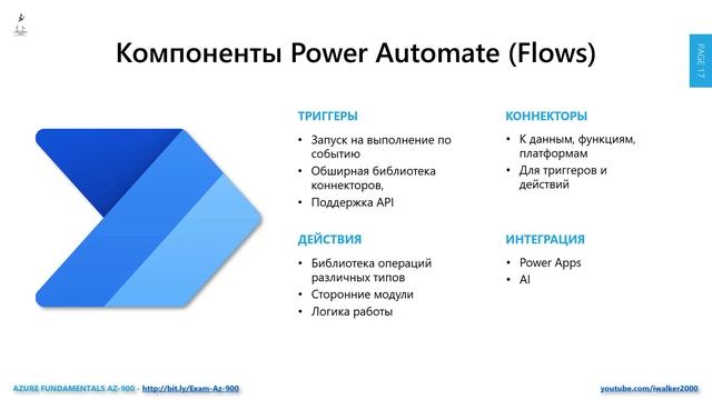 Онлайн семинар BIJB - использование Microsoft Power Platform для автоматизации решений Power BI