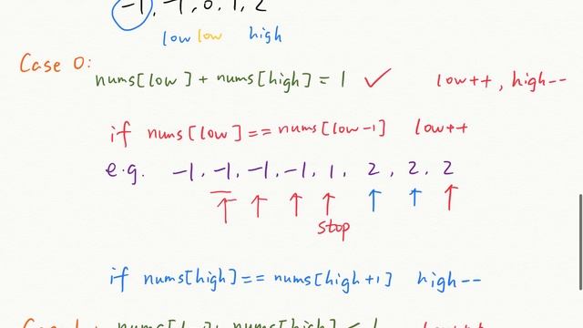 LeetCode 3Sum Explanation and Java Solution смотреть онлайн