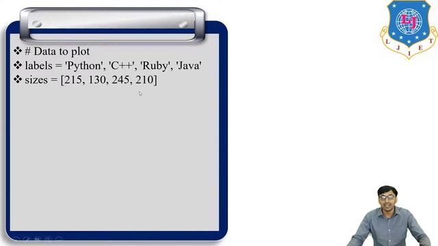 Lec-40_Bar plot, Histogram, Pie-chart, Scatter plot | Python Programming | First Year Engineering смотреть онлайн