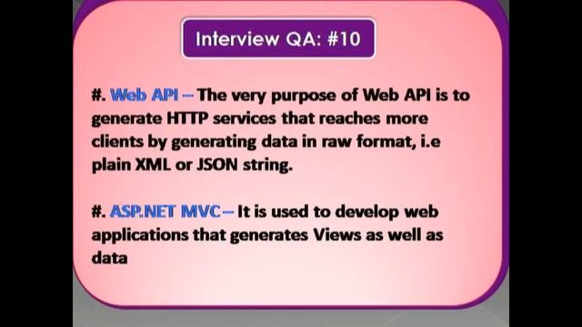 Top 100 ASP.NET Web API Questions With Answers Part-1 смотреть онлайн