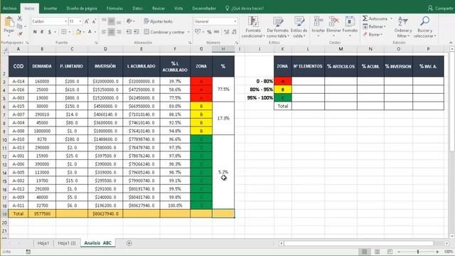 ANALISIS ABC DE INVENTARIOS + DIAGRAMA DE PARETO | EXCEL 2016 смотреть онлайн