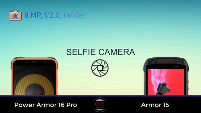 Ulefone Power Armor 16 Pro vs Ulefone Armor 15 || Full Comparison ⚡ Which one is Best... смотреть онлайн