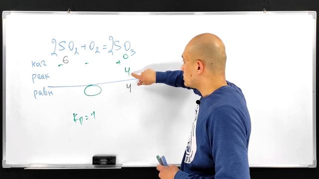 В системе SO2 + O2 = SO3 равновесная концентрация SO3 равна 4 mol/l, а начальная концентрация SO2 6 смотреть онлайн