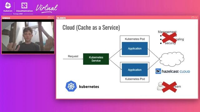 Architectural Caching Patterns for Kubernetes - Rafał Leszko, Hazelcast смотреть онлайн