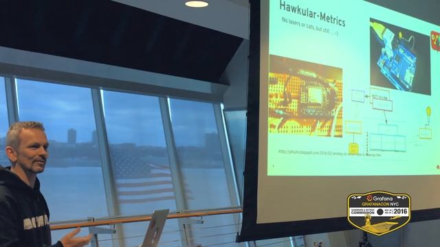 GrafanaCon 2016: Heiko Rupp, The Hawkular Monitoring Ecosystem смотреть онлайн