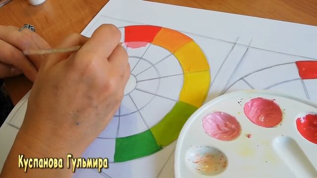 Цвет. цветовой круг ? Дистанционный урок для первого класса ДХШ. часть 2 смотреть онлайн