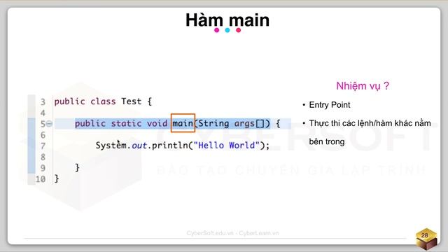 Bài 4 - Chương trình HelloWorld Java - Tư duy lập trình CyberSoft - CyberLearn смотреть онлайн