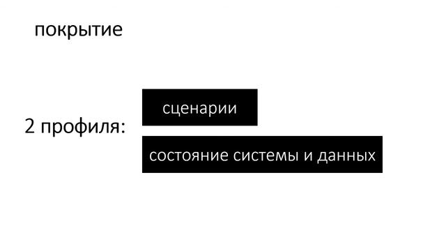 Зачем мы тестируем? | Станислав Бадов на QA DAY смотреть онлайн