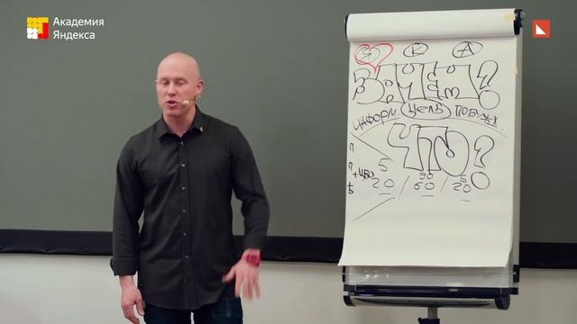 015. Навыки публичных выступлений — Роман Назаров