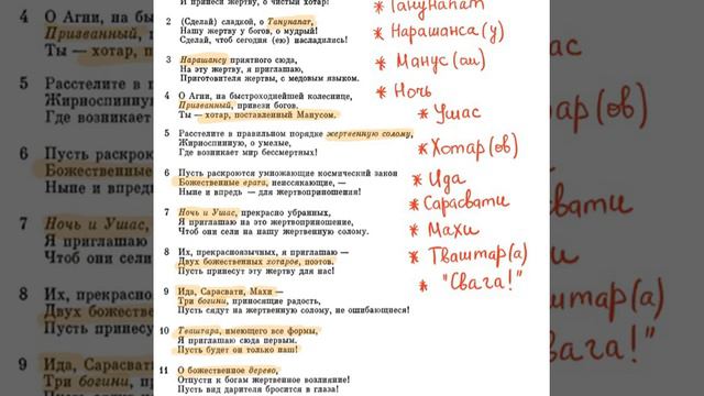 Ригведа, Мандала 1, Песнь 013, Гимн-апри смотреть онлайн