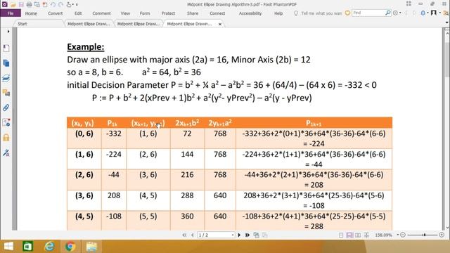 Midpoint Ellipse Drawing Algorithm Example смотреть онлайн