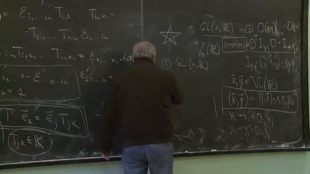 Теория групп 3 Группы и симметрии.Исаев А.П. смотреть онлайн