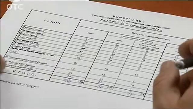 В поселке Гвардейский запускают новую газовую котельную смотреть онлайн