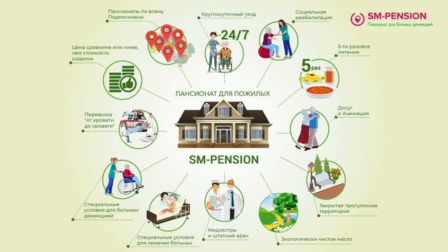 Пансионаты для престарелых с болезнью Альцгеймера| Sm-pension.ru смотреть онлайн