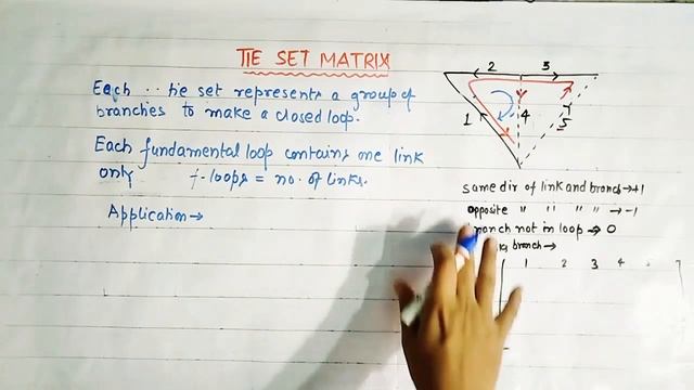 Network Theory 37 | Graph Theory | Tie Set Matrix in Graph Theory | GATE 2022 | IES 2022 | смотреть онлайн