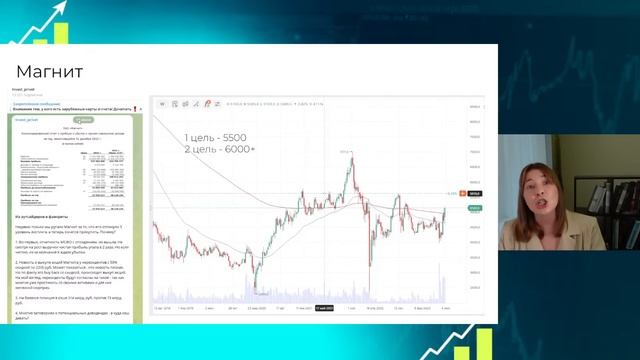 Сургутнефтегаз продал валюту, Магнит, Самолет, Транснефть, Эталон, Совкомфлот и другие смотреть онлайн