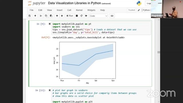 An Examination of Popular Data Visualization Libraries in Python Workshop - Doug Purcell смотреть онлайн