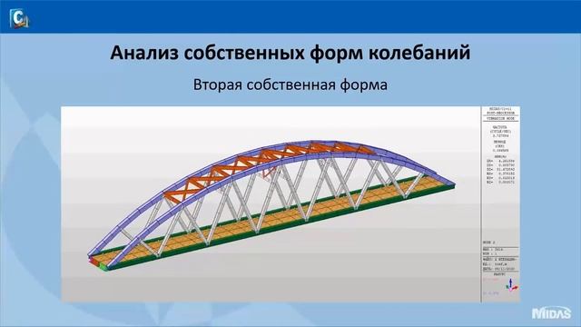 Расчет согласно СНиП 2.05.03-84 арочной железнодорожной комбинированной системы смотреть онлайн
