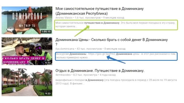 Учебник по Таланту и Творчеству