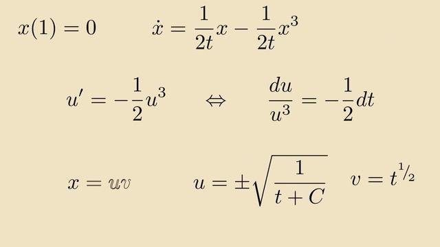 Филиппов №881(г) — Исследование решения на устойчивость смотреть онлайн