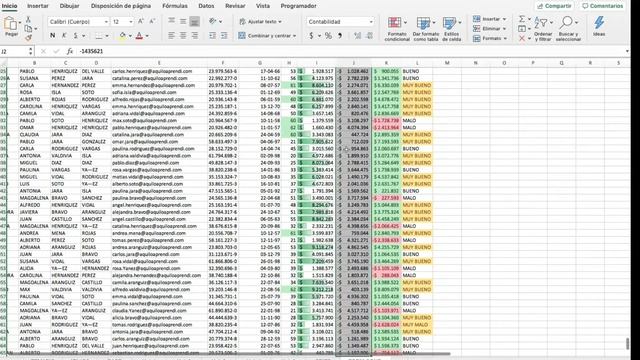 Aquí Lo Aprendí - Excel 2019 - Visualizar Datos - Clase 2 - Formato Condicional Comparativo смотреть онлайн