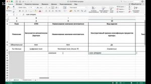 Описание продукции в ГС1 РУС для Маркировки