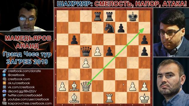 Шахматы ♕ Смелость, напор, атака! 🦁 Мамедьяров - Ананд 📖 Ферзевый гамбит