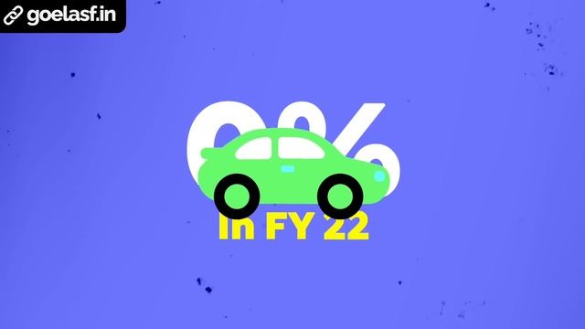 Tata Motors: What You Need To Know Before Investing | Tata Motors Fundamental Analysis